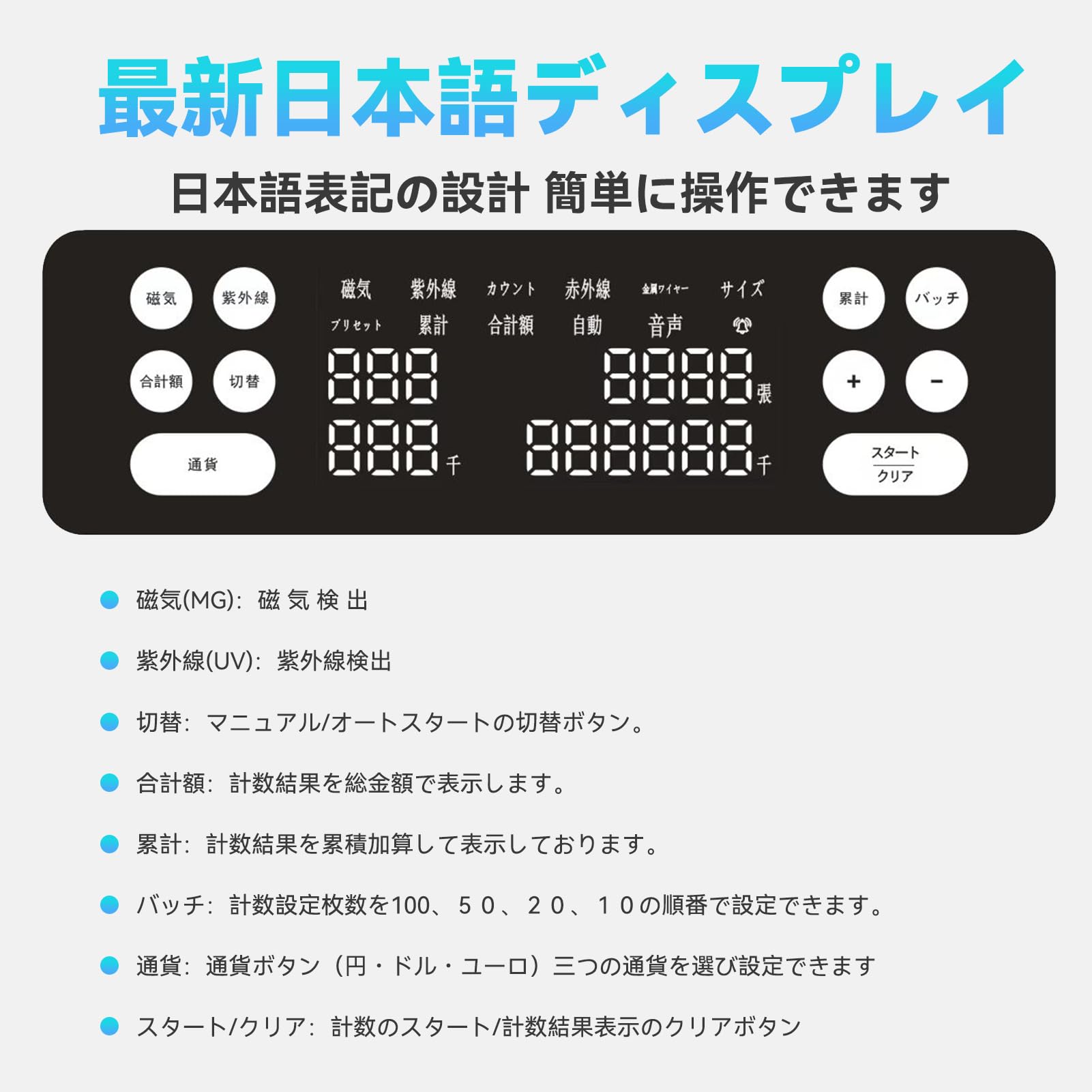 Amazon | 紙幣カウンター【2025新紙幣対応・日本専用】マネー